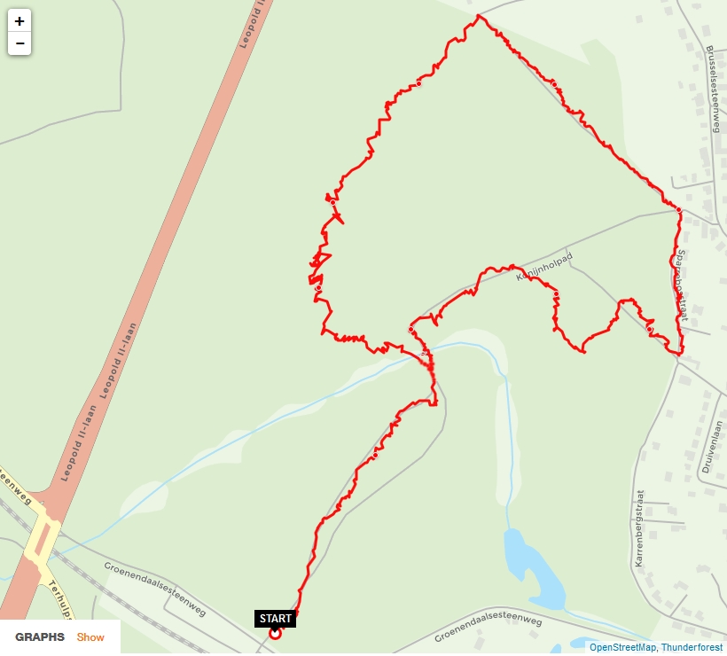 groenendal_reitti_ruutukaappaus